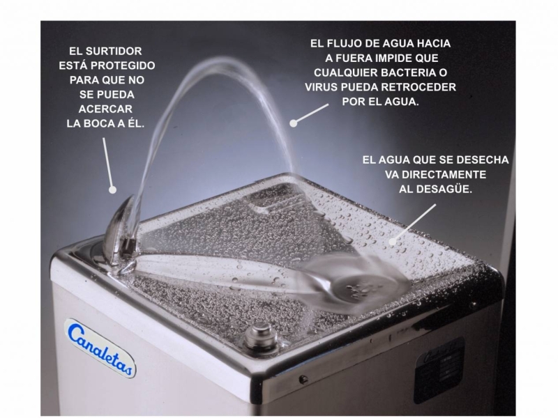 Recomendaciones para el uso de fuentes de agua frente al COVID-19 